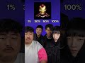 The crazy beatbox is nice😄#tiktok #beatbox #gaming #trending #viral #filter #tiktokfilter #shorts