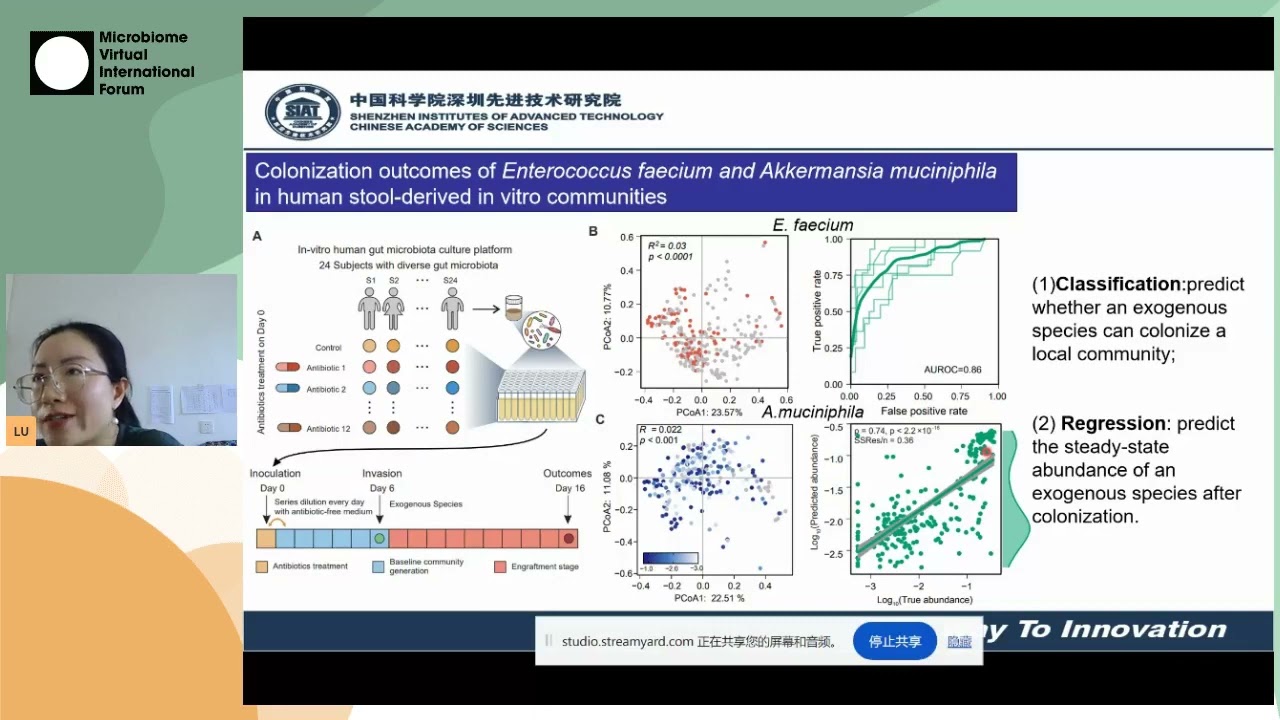 Lu Wu - Data-driven prediction of colonization outcomes for complex microb communities | S03 MVIF28