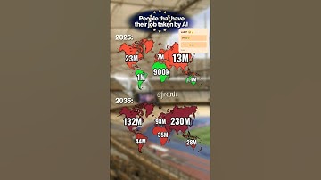 People that have their job taken by AI 🚀⭐ #geographythroughmaps #geography #shorts  #europe #map