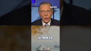 Jack Keane: Iran is LOSING leverage #shorts #foxnews #iran #world #news