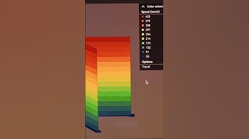 Literally, the fastest way to eliminate the artifacts issues in the K1 printer #shorts #creality #k1