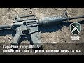 Збройова Школа №11: Карабіни AR-15: знайомство з цивільними M16 та М4 (рус. субтитры)