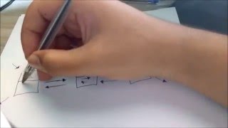 Lista Encadeada Simples, Dupla e Circular