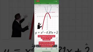 Scrubbing Coefficients in Graspable Math to Analyze a Locus in a Quadratic Context