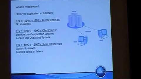 Oracle Weblogic Overview from Oracle OpenWorld 