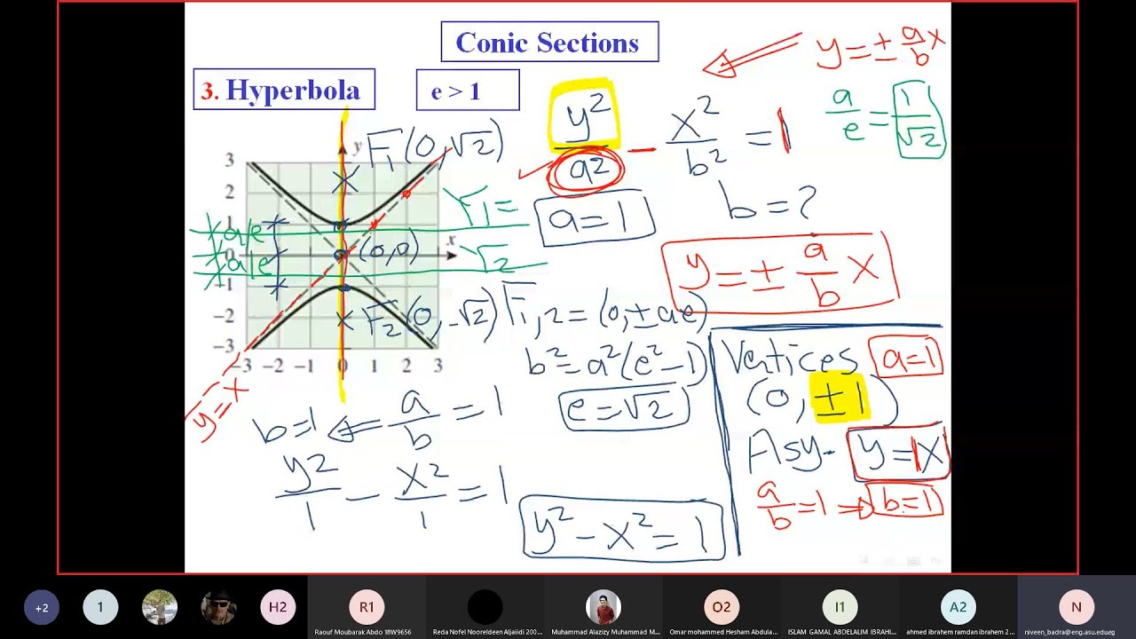 Lecture 12 - PHM012s - Conic Sections 2 - YouTube