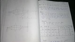 Physics lab manual for class 12🎇🎇🎇🎇🎇