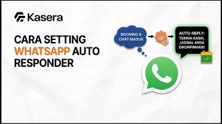 Cara Setting WhatsApp Auto Responder di Kasera | Balas Chat & Booking Pelanggan Otomatis screenshot 3