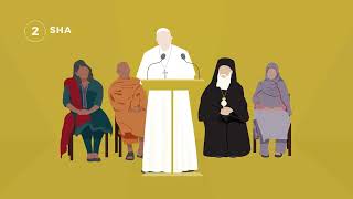 Interfaith Leadership 12- What Is Interfaith?