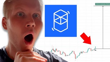 Fantom (FTM) Price Prediction 2022 💣