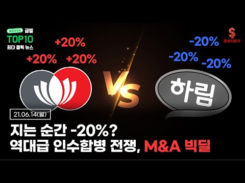 #쌍방울#<strong>하림</strong>#이스타#M&amp;amp;A#인수합병#빅딜