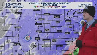 13 ON YOUR SIDE Forecast: Tracking a mid-week winter storm bringing several inches of snow