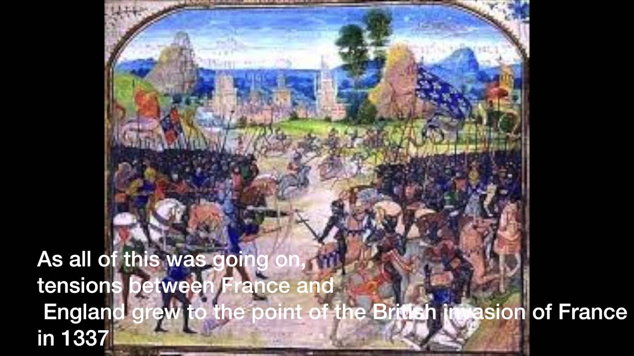 The RIse of England - YouTube