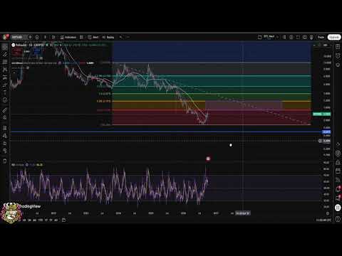 Analisis Harga Litecoin & Polkadot: Level Breakout Kunci yang Perlu Diperhatikan