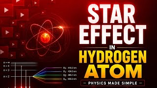  Stark Effect in Hydrogen Atom in Quantum mechanics. 2nd sem Hpu #quantummechanics 