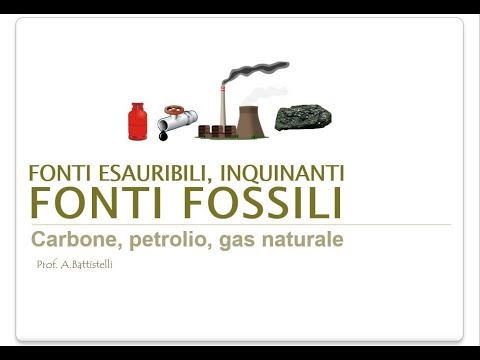 Video: Quanto inquinano i combustibili fossili?