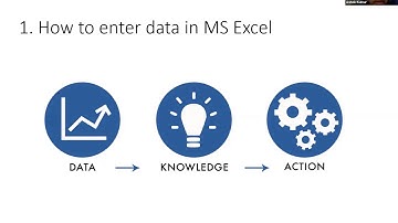 Day 1- Statistics Made Easy: Virtual SPSS Workshop
