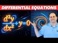 Intro to Differential Equations &amp; What They Actually Mean