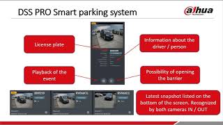 Dahua Dss Pro - Entrance Module
