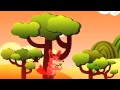 [DJMAX PORTABLE 3] Everything - 3rd Coast - BGA / MV