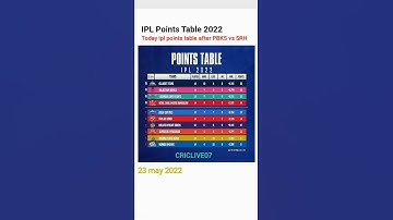 IPL 2022 points  table - point table after PBKS v/s SRH ipl 2022 point table today / 23 may 2022