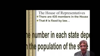 Article 1 of the US Constitution - The Legislative Branch