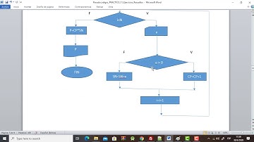 Pseudocodigos Estructuras de Control Repetitivas por condicion Ejercicios Resueltos