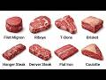 Every Beef Cut Explained
