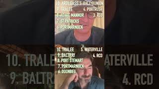 How does your Ireland top 10 list compare? #golf #travel #golftour #podcast #ireland
