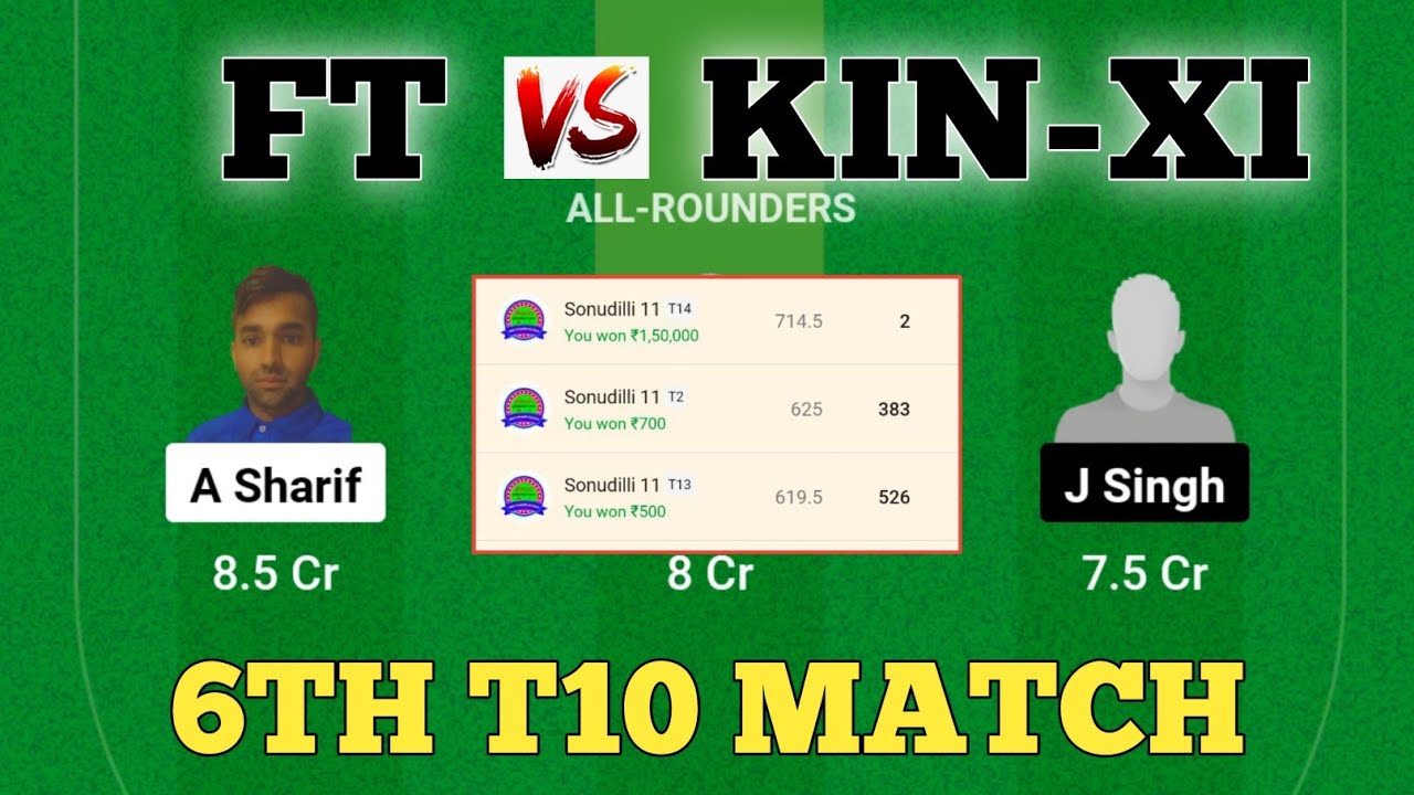 FT 🆚 KIN-XI DREAM11 TEAM || FT vs KIN-XI T10 STATS 🥰 || GL PREDICTION 😱 || GL TRUMP PLAYER 🔥