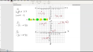 6th Math Unit 7 L12 - Constructing the Coordinate Plane