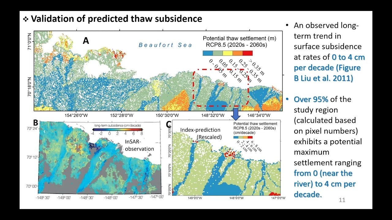 Xiao   Coastal Hazards 2 August 2023