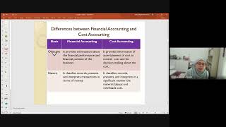 Details Chapter 1: Introduction to Cost Accounting Guide