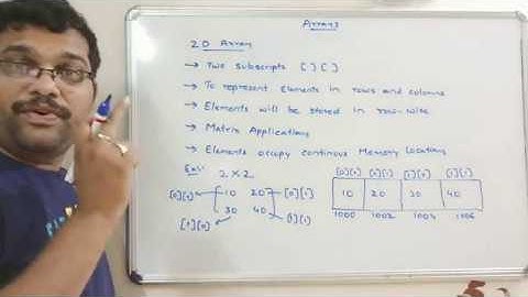 TWO DIMENSIONAL ARRAYS - C++ PROGRAMMING