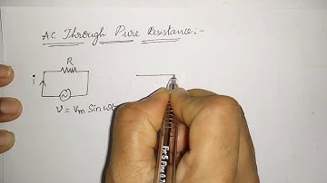 AC Through Pure Resistor