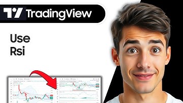 Hoe de Tradingview RSI-indicator te gebruiken (de gemakkelijkste manier) (gids 2025)
