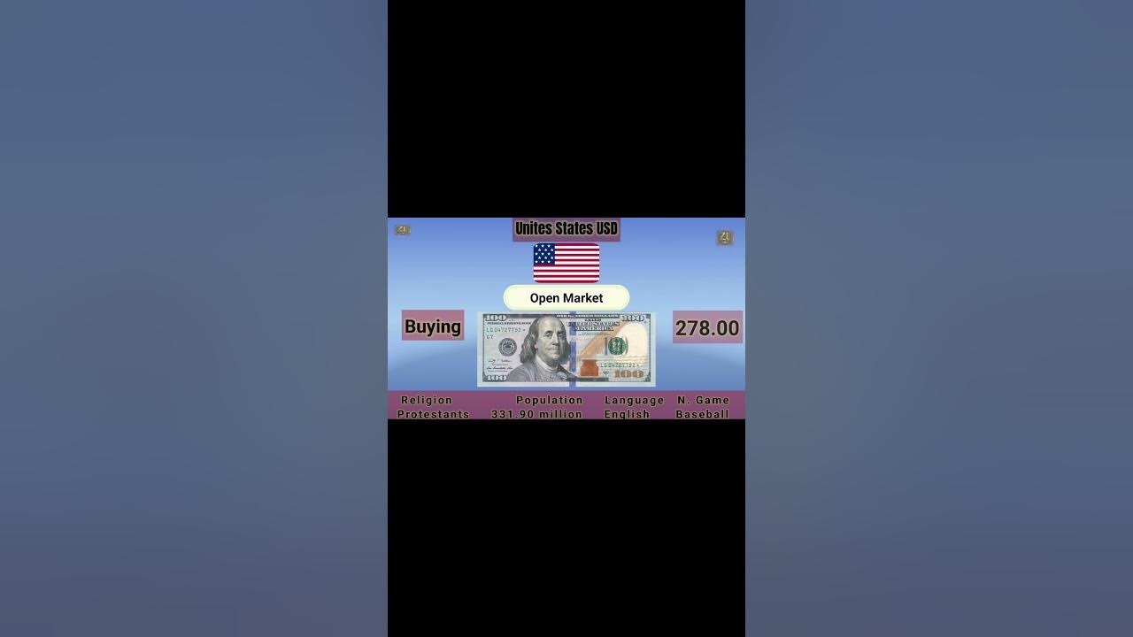 Today Dollar Rate Today Currency Rate Euro Saudi Rial Omani Rial today-dollar-rate-today-currency-rate-euro-saudi-rial-omani-rial