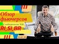 Обзор фьючерсов RI, SI, BR. Трейдинг и инвестиции на Московской бирже. 13.07.20