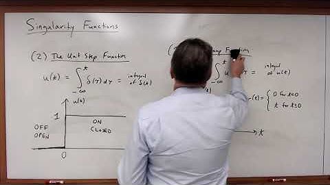 EECE 2112 Module 60:  Singularity Functions