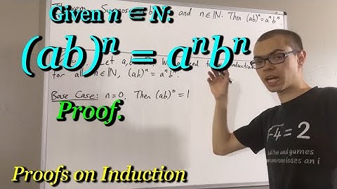 Prove that (ab)^n = a^n⋅b^n for n in the natural numbers [ILIEKMATHPHYSICS]