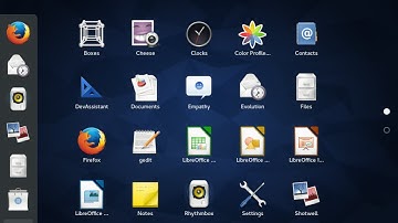 Install Fedora 22 Live Workstation x86_64 Alpha-3. GNOME desktop.