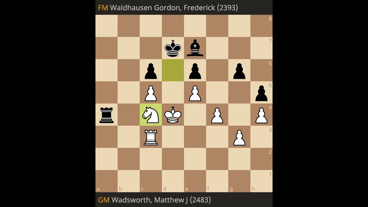 Matthew J Wadsworth vs Frederick Waldhausen Gordon • 2025 British Chess Championships   Championship