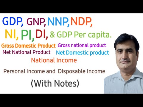 61-GDP, GNP, NNP, NDP ,NI, PI, DI, & GDP தனிநபர் | மொத்த உள்நாட்டு உற்பத்தி | தேசிய வருமானம்