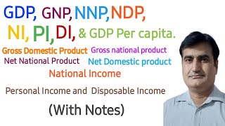 61-GDP, GNP,  NNP, NDP ,NI,  PI,  DI, & GDP Per capita  | Gross Domestic Product | National Income