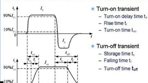 power electronics full courses lecture(9)