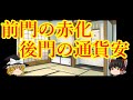 【統制】これが革命でなくてなんなのさ