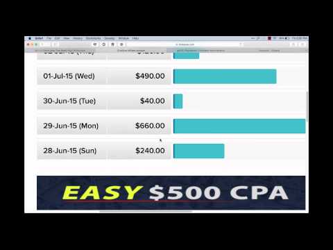 Work from Home Careers that You Can Start with Today ! Work from Home Careers that You Can Start with Today !