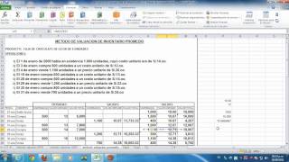 MÉTODO VALUACIÓN PROMEDIO.wmv