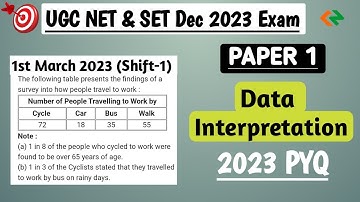 UGC NET Dec 2023 | Data Interpretation for ugc net | Paper 1 | UGC NET Paper 1 2023 PYQ
