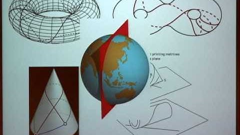 Rotation Averaging and Optimization on Manifolds